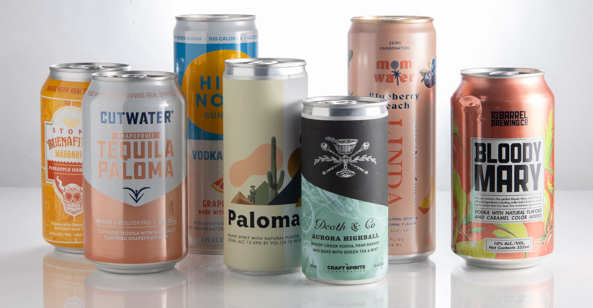 Liner Notes: Are Your Cans Prepared for “Hard to Hold” Cocktails?