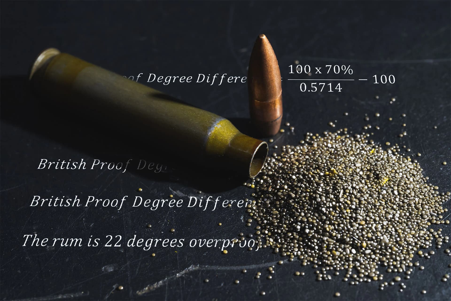 Gunpowder and Mole Fractions: Measuring the Alcohol of Spirits Is Not as Simple as You Think