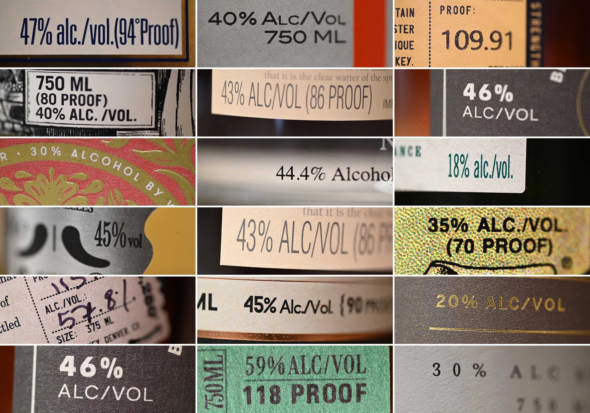 More Than a Number: Selecting the Right Bottle Proof for Your Spirit